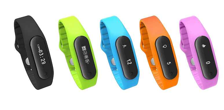 Weararable Health Tech